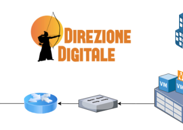 Guida Completa alla Virtualizzazione per PMI: Vantaggi, Problemi e Soluzioni